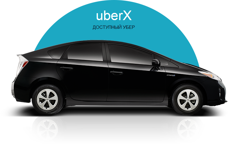uber-car